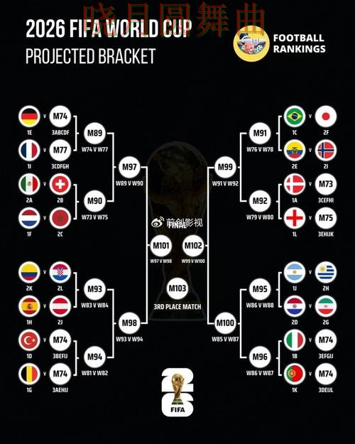 世界杯买球登录淘汰赛阶段怎么判断方向完整教学 世界杯买球登录淘汰赛阶段怎么判断方向完整教学