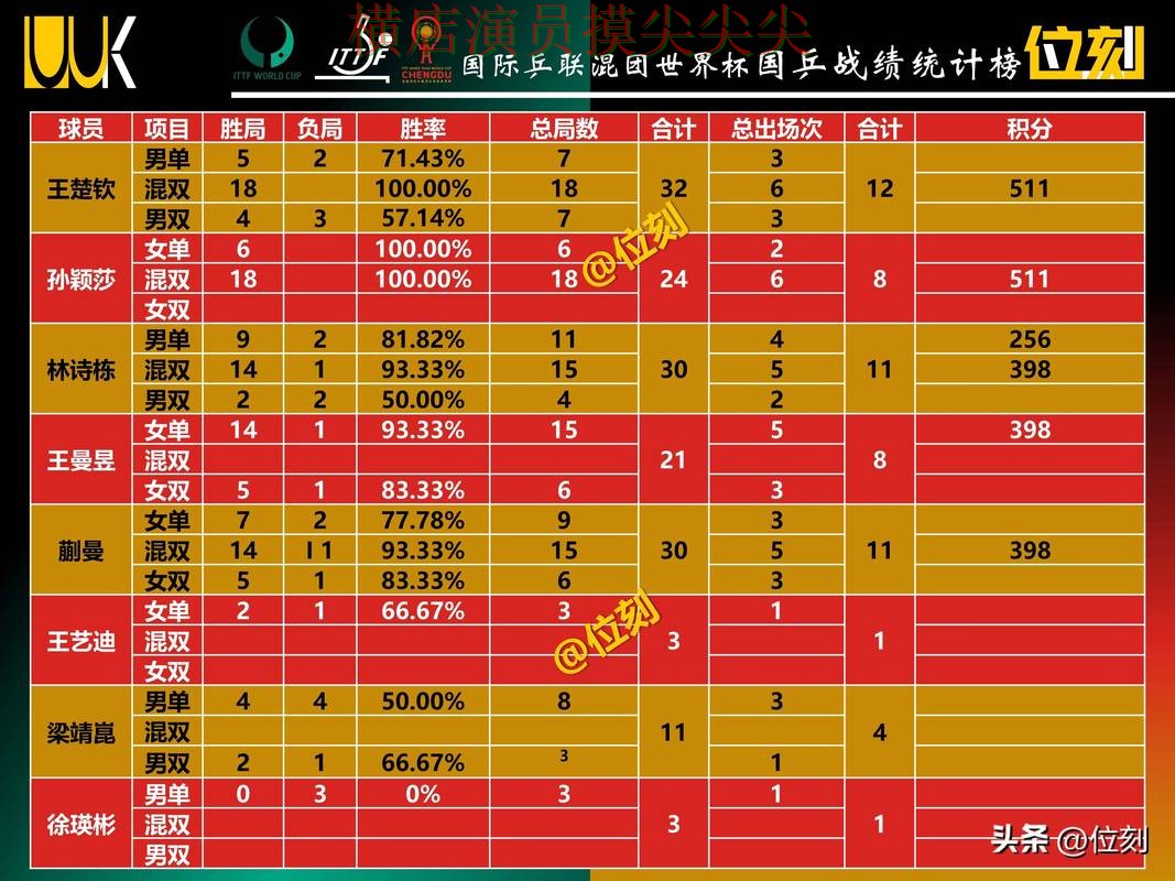 世界杯赛事中心专栏：世界杯投注平台用户反馈+直播全面解析
